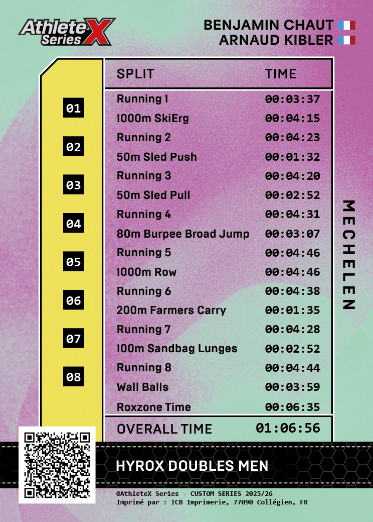 AthleteX Card Back
