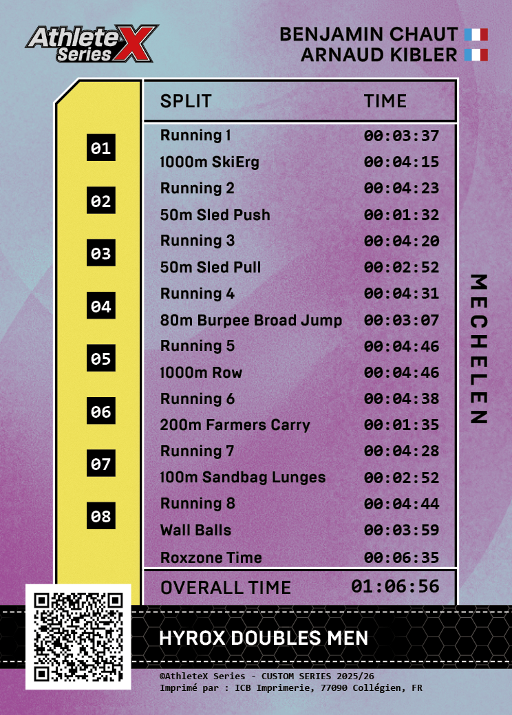 AthleteX Card Back